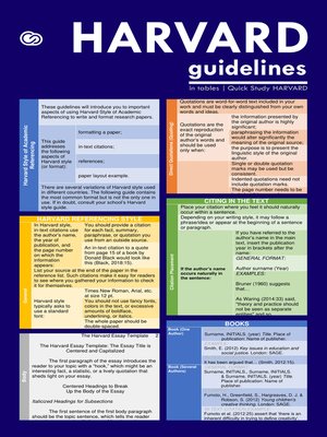 cover image of HARVARD Guidelines in Tables